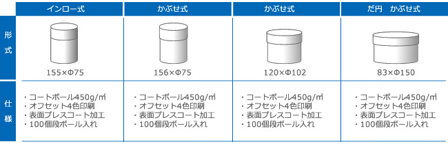 かみ缶仕様表