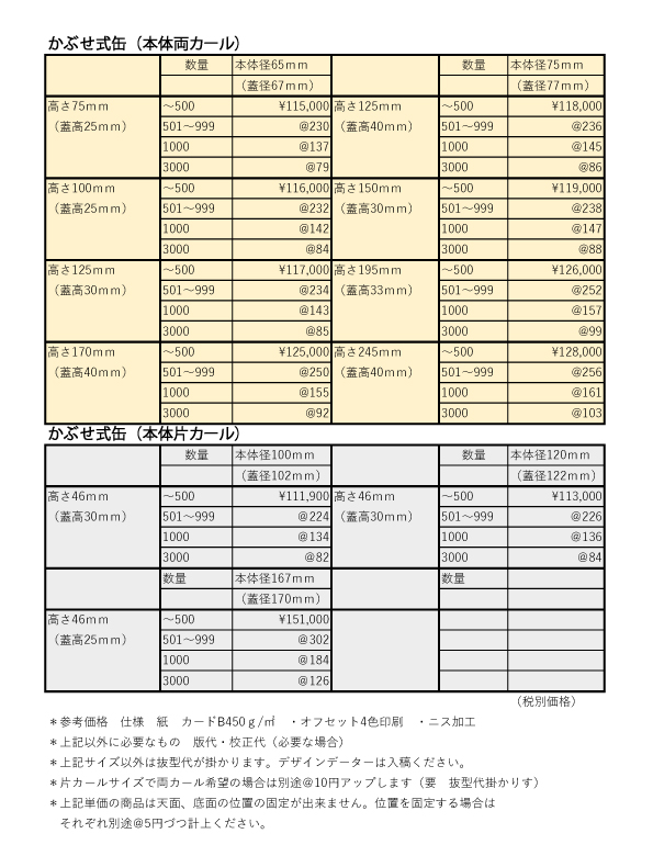 かぶせ式缶両カール１参考価格表