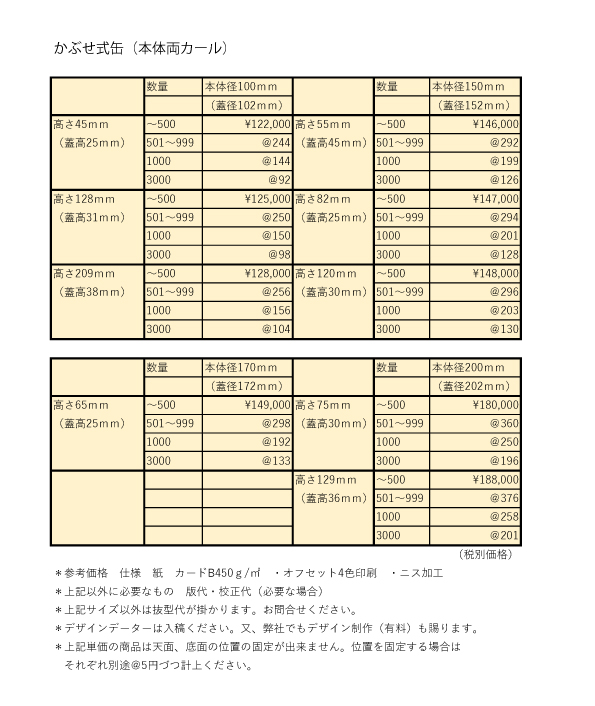 かぶせ式缶両カール２参考価格表