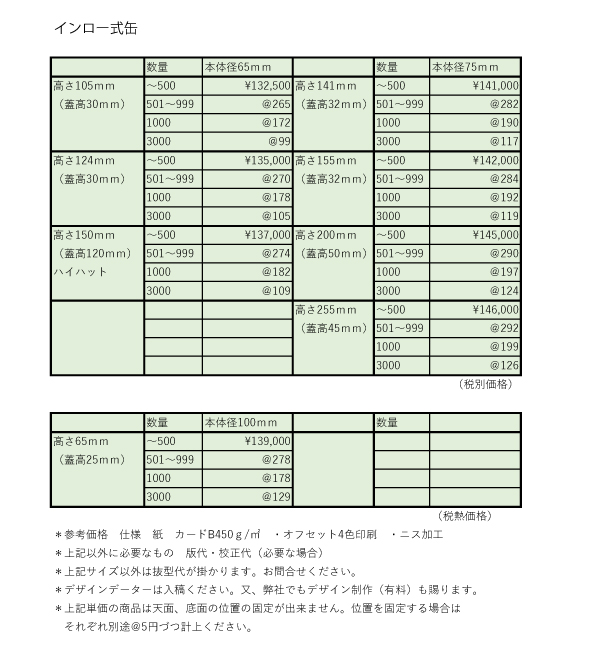 インロー式缶参考価格表